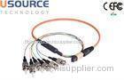 Multimode OM2 MPO Breakout Cable 0.5M Breakout Length 2.0mm Breakout Leg