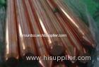 Customizable Electrical Ground Rod with One End Pointed and the Other Flat