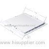 Ultrathin Square LED Ceiling Light Over Current Epistar Source