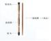 14.2mm 900mm - 6000mm Length Copper Ground Rod for Lightning protection