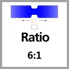 6:1 high shrink ratio tubing for cable joints for covering irregular shapped cables and wires