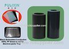 Thermally Conductive Polypropylene Sheet Roll In Thermoforming Plastic Materials