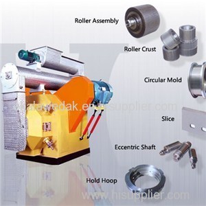 Grinder Accessories Product Product Product