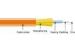 900 um Strengthened Tight Buffer Fiber Optic Cable In Pigtail And Patch Cord