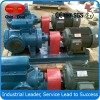 KCB series magnetic pump