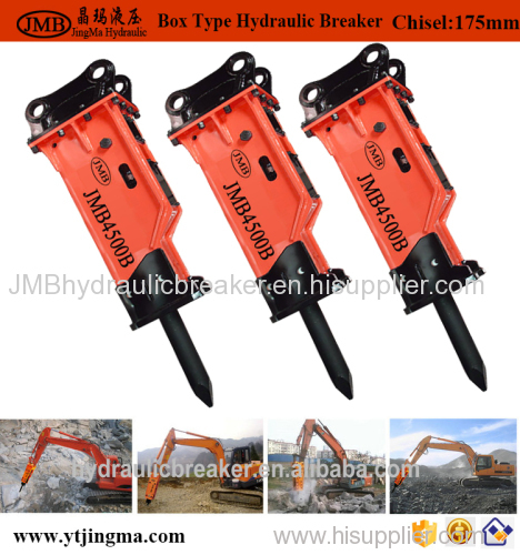 Construction machinery suit for excavator hydraulic breaker