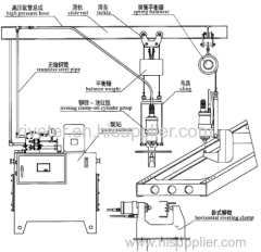 chassis riveting machine hanging riveting machine portable riveting machine hydraulic riveting machine