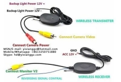 HD 2.4G wireless Module adapter wireless transmitter and receiver for Car Rear View Camera Car parking backup camera