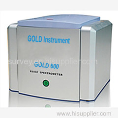 Chinese supplier sell XRF instrument