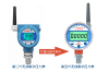 wireless digital pressure gauge