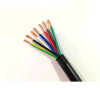 Flexible Cable RVV for Installation