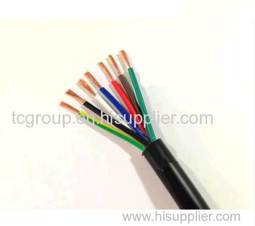 Flexible Cable RVV for Installation