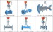 integrative multivariable DP flowmeter with orifice throttle device etc