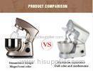 GS / CE / CB Approval White Kitchen Dough Mixer 600 Watt for Egg Cream Mixture