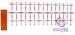 Professional Fence Parking Barrier Gate With RFID UHF Reader Aluminum Alloy 1M To 4.5M