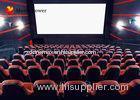 Luxury HD Movie 4D Theater System With 3 DOF Motion Platform
