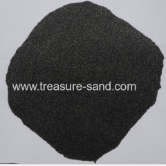 Green Sand Factory Sale