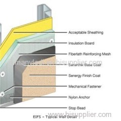 Exterior Insulation And Finish Systems