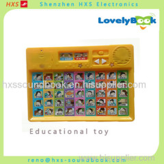 Factory supply Sound box for Books/children push button sound books Manufacture