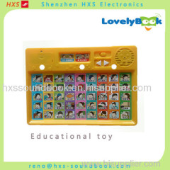 Factory supply Sound box for Books/children push button sound books Manufacture