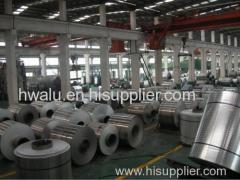 1050/1060/1100 Aluminum Sheet/Plain sheet