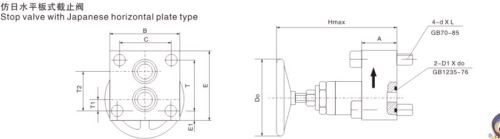 Stop valve with Japanese horizontal plate type