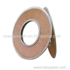 Filter Discs or Extruder Screen