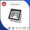 LED Flood Light LED Flood Light