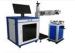 Time Date Number CO2 Laser Marking Machine For Stationery / Cosmetics / Labels