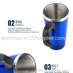 Factory Sell Direct Tumbler/Double Wall Mug/Stainless Steel & Plastic Cup