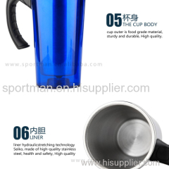 Factory Sell Direct Tumbler/Double Wall Mug/Stainless Steel & Plastic Cup