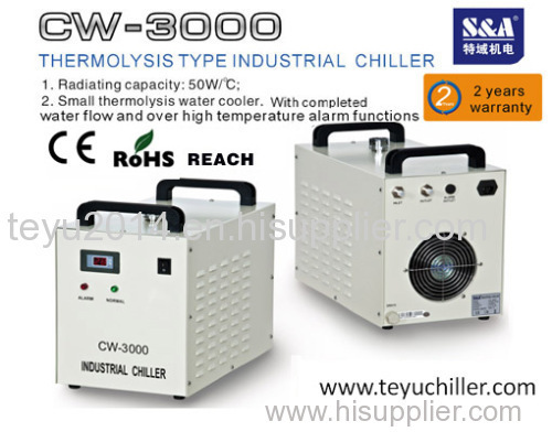 S&A water cooler for cooling milling systems