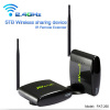 PAKITE Brand Wireless AV Sender/Wireless Audio Video Transmitter Receiver for TV/IPTV/STB