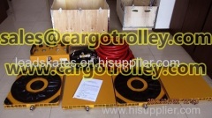 Air caster system advantages and price list