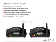 Wireless AV Sender/Wireless Audio Video Transmitter Receiver for IPTV/STB