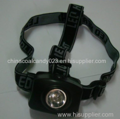 Magnetic LED Mining Head Lamp