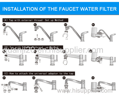 Home Use Direct Drinking Faucet Water Purifier High Quality On Sale 