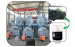 Tire machine continuous waste tire/plastic pyrolysis plant/plastic recycling plant