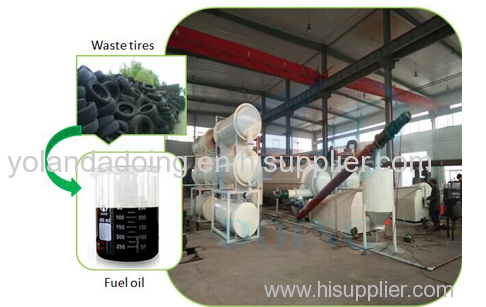 Hot selling in American continuous waste tire/plastic pyrolysis plant/used tyre recycling plant to fuel oil