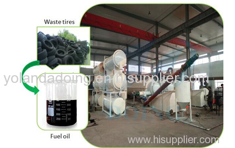 Tire machine continuous waste tire/plastic pyrolysis plant/plastic recycling plant