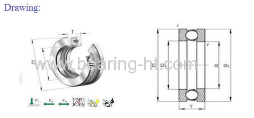 600x710x85 mm thrust ball bearing supplier