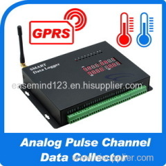Analog Pulse Channel Data Collector Data is delivered via GPRS and SMS
