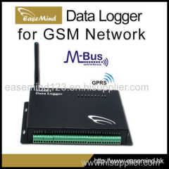 Data Logger for GSM Network Data is delivered via GPRS and SMS