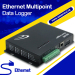 Ethernet Multipoint Data Logger with temperature humidity analog pulse and digital channels