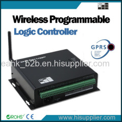 PLC GPRS Data Logger