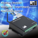 Multipoint Temperature GPRS Ethernet Data Recorder