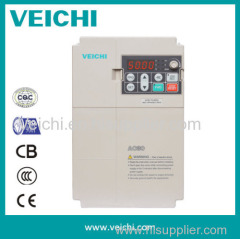 High Frequency Inverter for Single Phase Motors