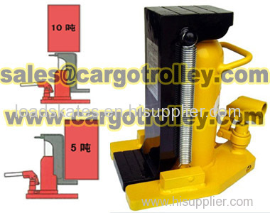 Hydraulic toe jack features and price list