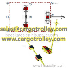 Steerable machinery moving skates pictures with details