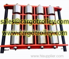 GST roller skids with durable quality strong capacity